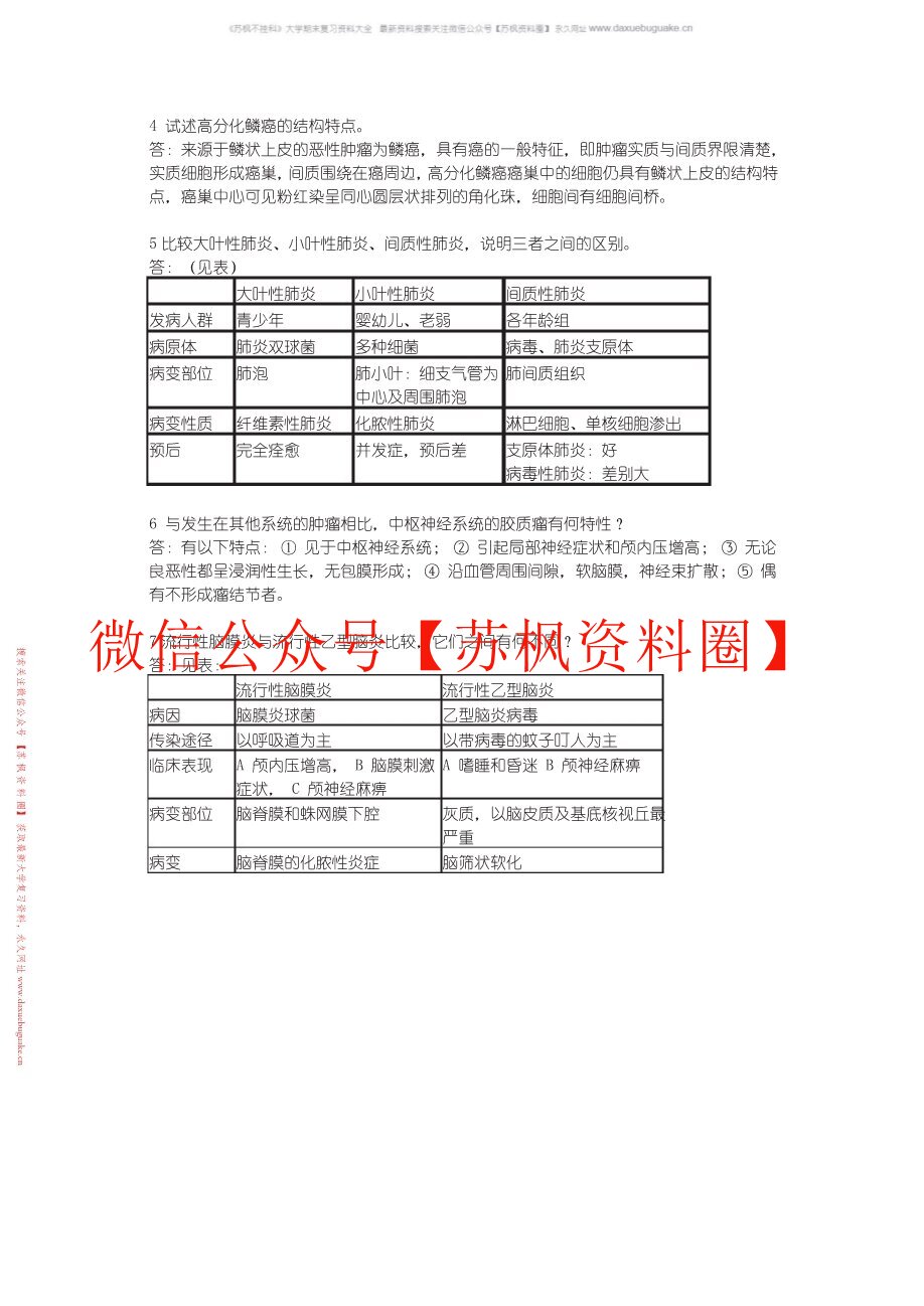基础医学概论